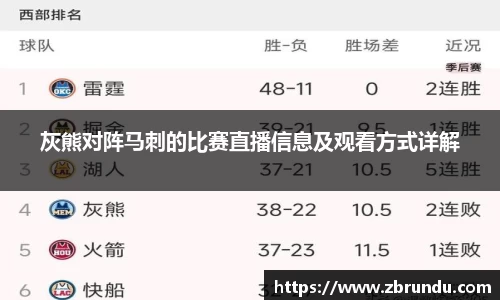 灰熊对阵马刺的比赛直播信息及观看方式详解